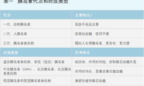 烧大香和小香的区别图片-烧大香和小香的区别网 - 为你提供烧大香的图片、烧大香和小香的区别图片